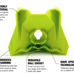 v1 hybrid kit